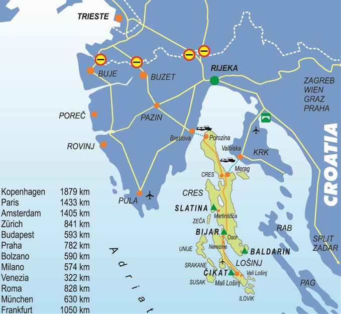 Distance to Croatia